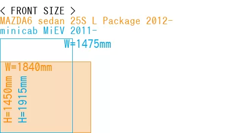 #MAZDA6 sedan 25S 
L Package 2012- + minicab MiEV 2011-